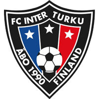 FC Inter Turku