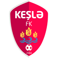 FK Keşlə