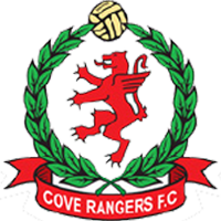 Cove Rangers