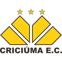 Criciúma