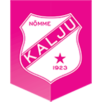 FC Nõmme Kalju