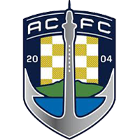 Auckland City