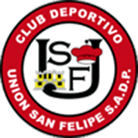 Unión San Felipe