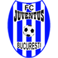 Juventus Bucharest