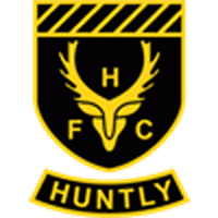 Huntly F.C.