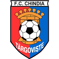 Chindia Târgoviște
