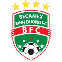 Becamex Binh Duong