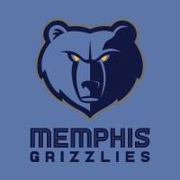 Memphis Grizzlies