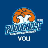 KK Budućnost Podgorica