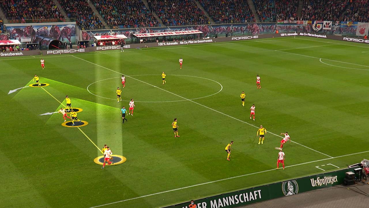 Witsel vor BVB-Aus? So planen die Bosse