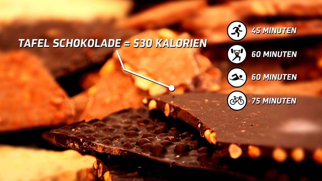 So trainiert man eine Tafel Schokolade ab