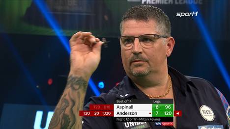 Viele 180er, Highfinishes und Breaks. Gary Anderson und Nathan Aspinall liefern sich am 12. Spieltag ein wildes Duell in der Darts Premier League.