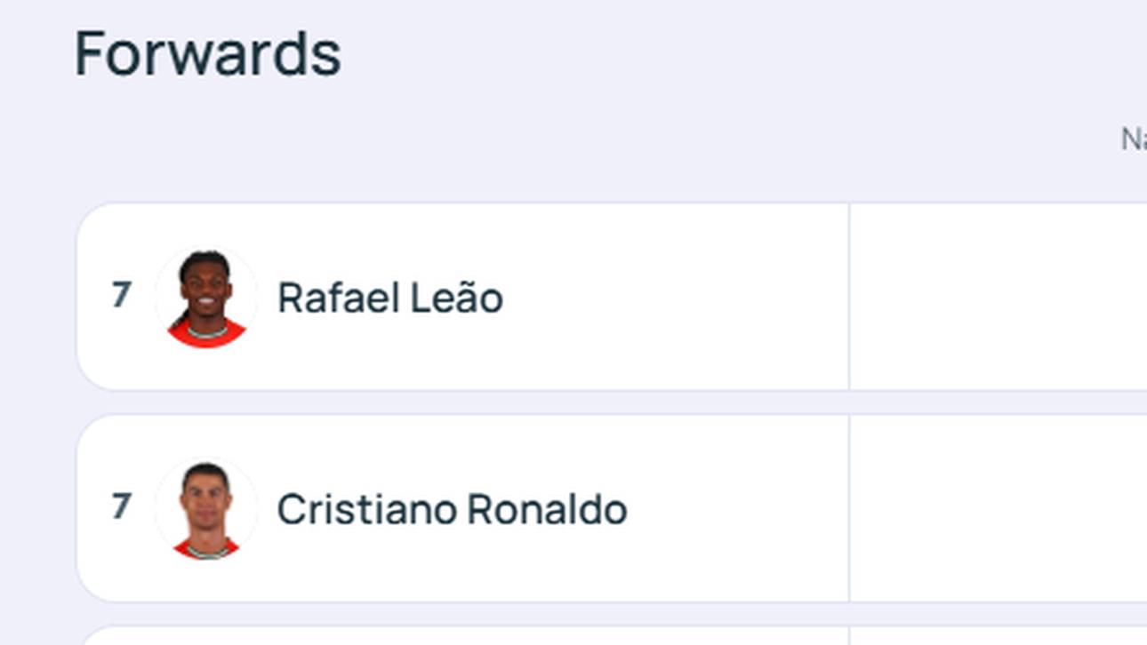 Rafael Leao und Cristiano Ronaldo sind im allgemeinen Portugal-Kader beide mit der 7 aufgelistet - im Spiel gegen Dänemark ist es nur Leao