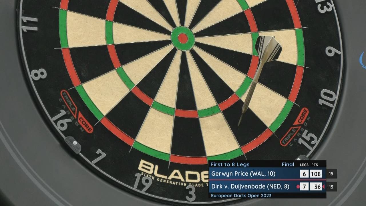 European Darts Open: Gerwyn Price schlägt Dirk van Duijvenbode mit 8:7