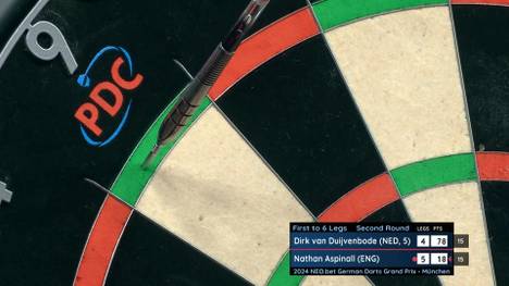 Nathan Aspinall stellt beim NEO.bet German Darts Grand Prix München 2024 mal wieder seine Comeback-Qualitäten unter Beweis. Ein 1:4 gegen Dirk van Duijvenbode dreht er zum 6:4-Sieg um.