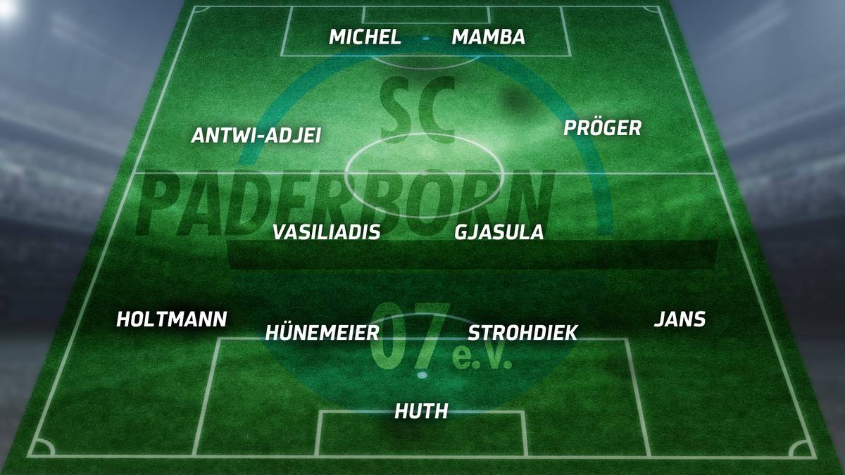 Mit Jannik Huth, Laurent Jans, Gerrit Holtmann und Streli Mamba stehen beim Aufsteiger vier Neuzugänge in der Startelf. Vor allem der Aufstieg des Stürmers, der in der vergangenen Saison noch für Drittliga-Absteiger Cottbus auflief, ist beeindruckend. Die Defensive dürfte in Leverkusen Schwerstarbeit verrichten müssen