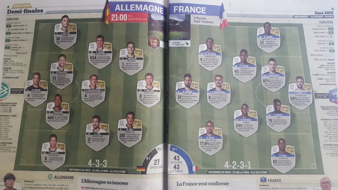 L’Equipe erwartet Can statt Götze