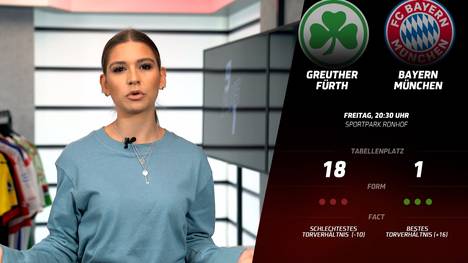 News, Hintergründe und Fakten zum Bundesliga-Wochenende. Alle wichtigen Infos im Vorfeld der Spiele gibt es hier bei "9PLUS1". 