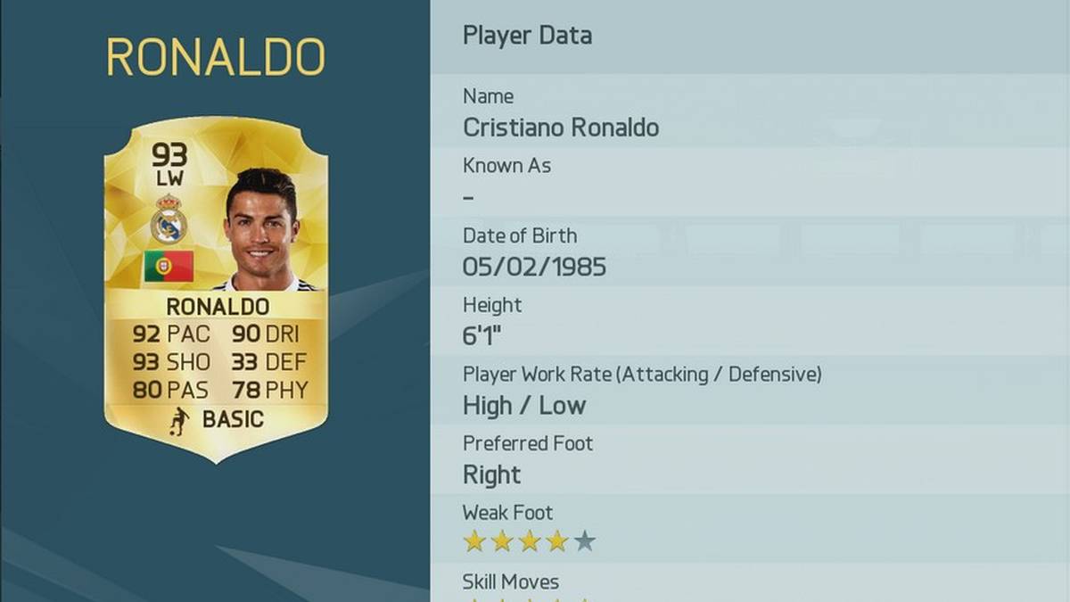 Platz 2: Cristiano Ronaldo (Portugal/Real Madrid)