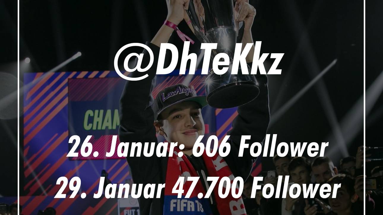 DHTekkz' Followerentwicklung von 606 auf 47700