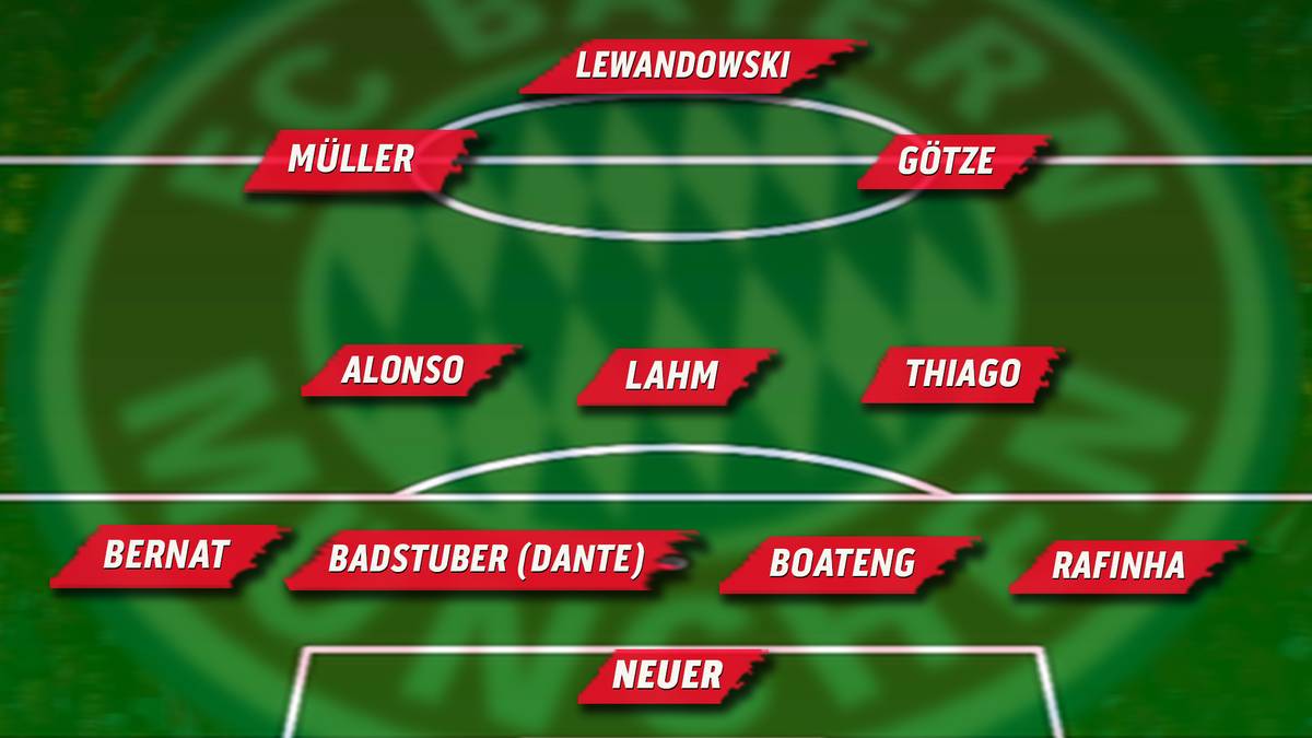 Die mögliche Aufstellung des FC Bayern München beim Gastspiel gegen den FC Porto