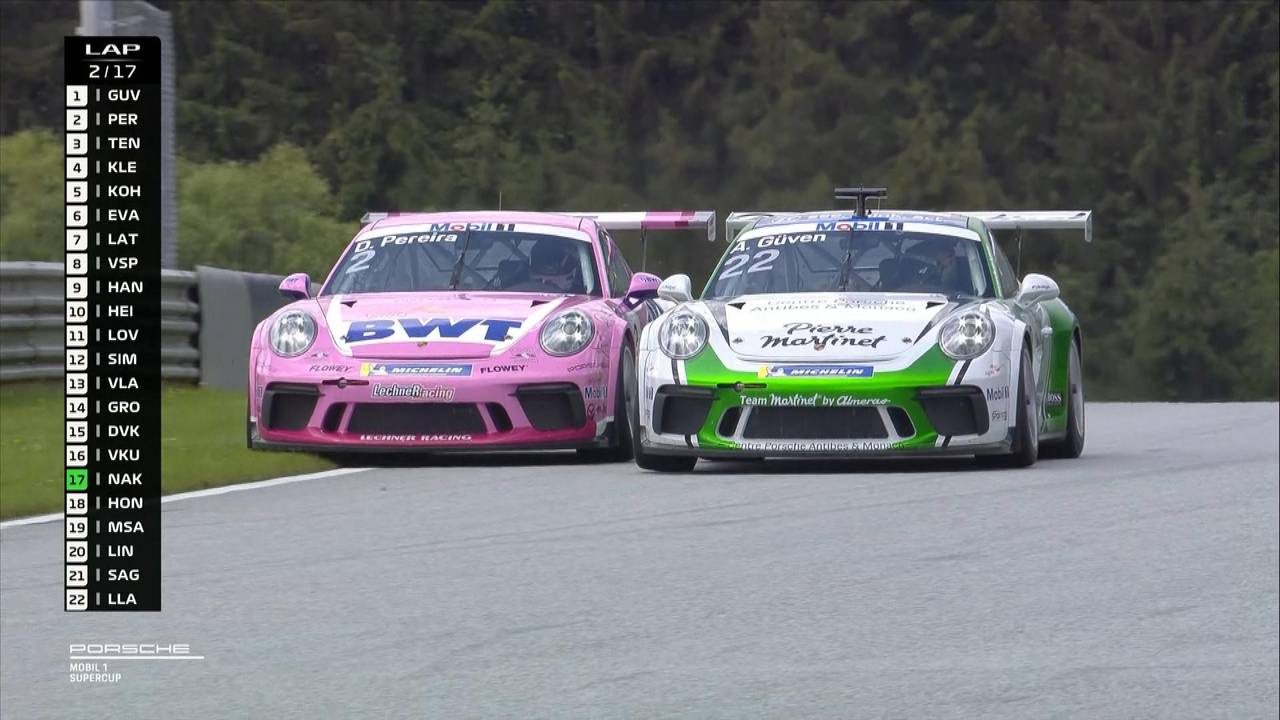 Porsche Mobil 1 Supercup: Dylan Pereira vom BWT Lechner Racing Team gewinnt