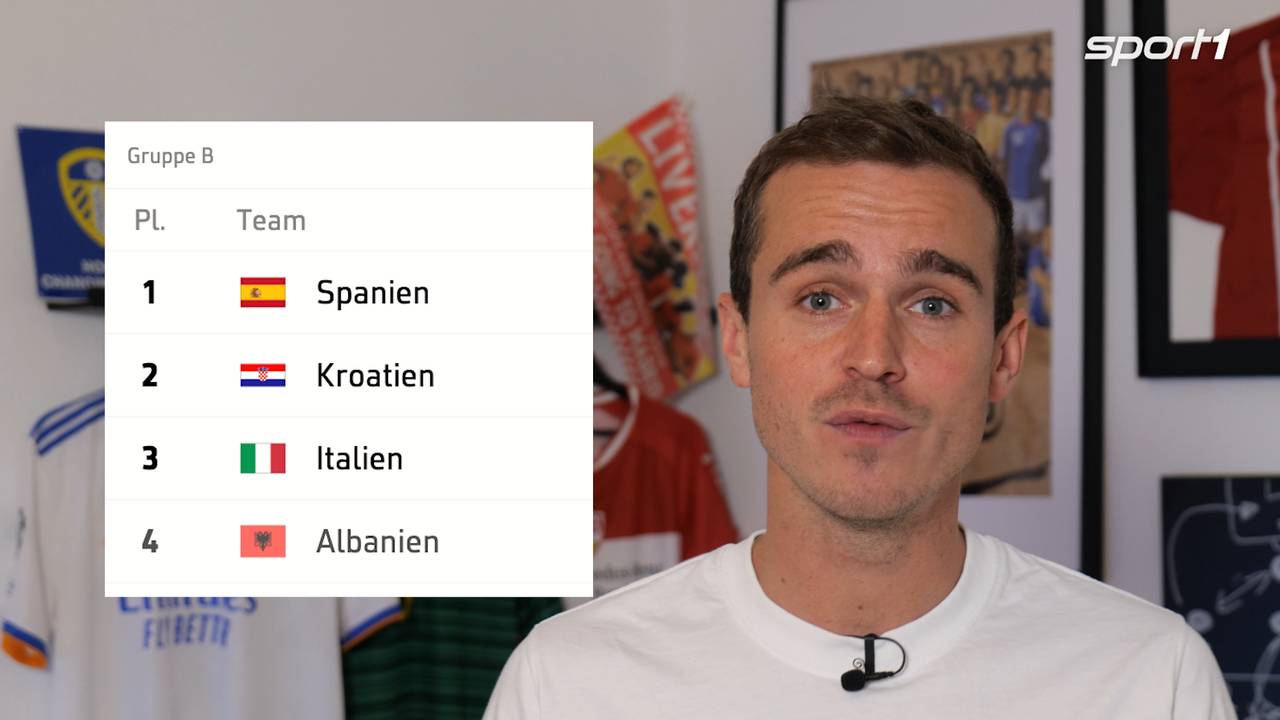 Tipp it like: EM 2024 Gruppe B | Sportwetten
