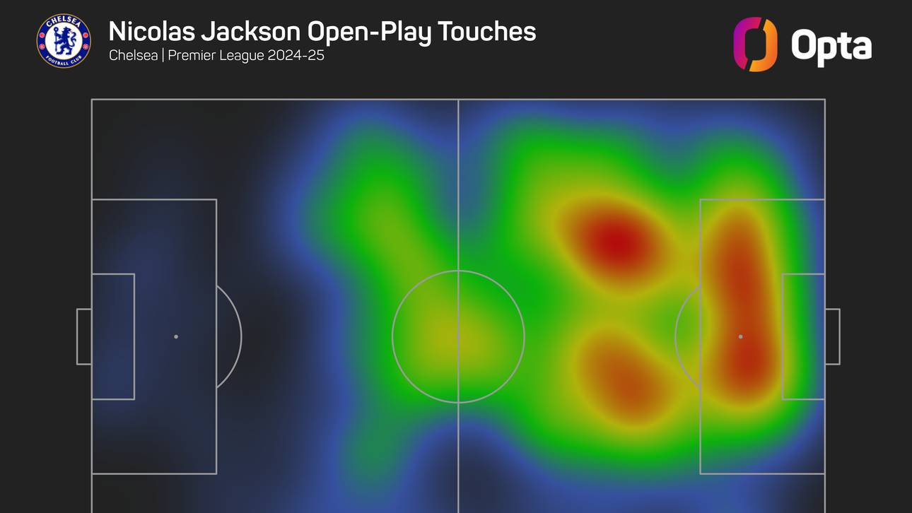 Die Heatmap von Nicolas Jackson aus der Premier-League-Saison 2024/25