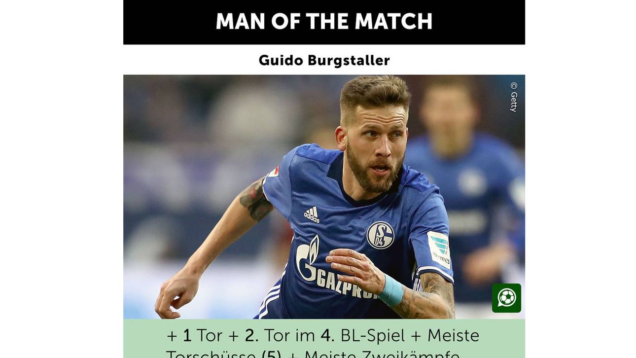 Guido Burgstaller