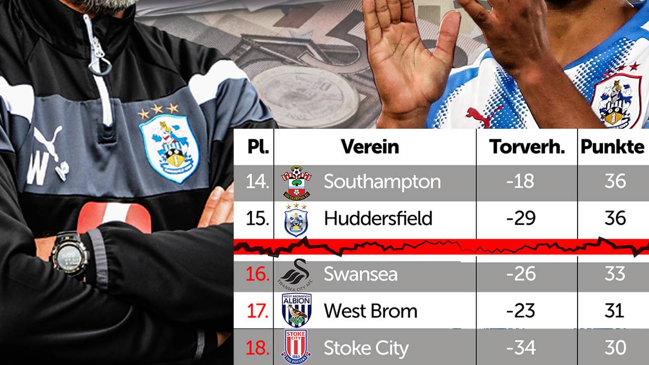 Huddersfield Town braucht noch einen Punkt zum Klassenerhalt