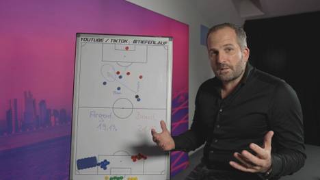 Wird Messi mit Argentinien Weltmeister? Das sagt Magenta-TV-Experte Manuel Baum nach Analyse der Daten. Alle Spiele der FIFA WM 2022 sehen Sie live auf MagentaTV.