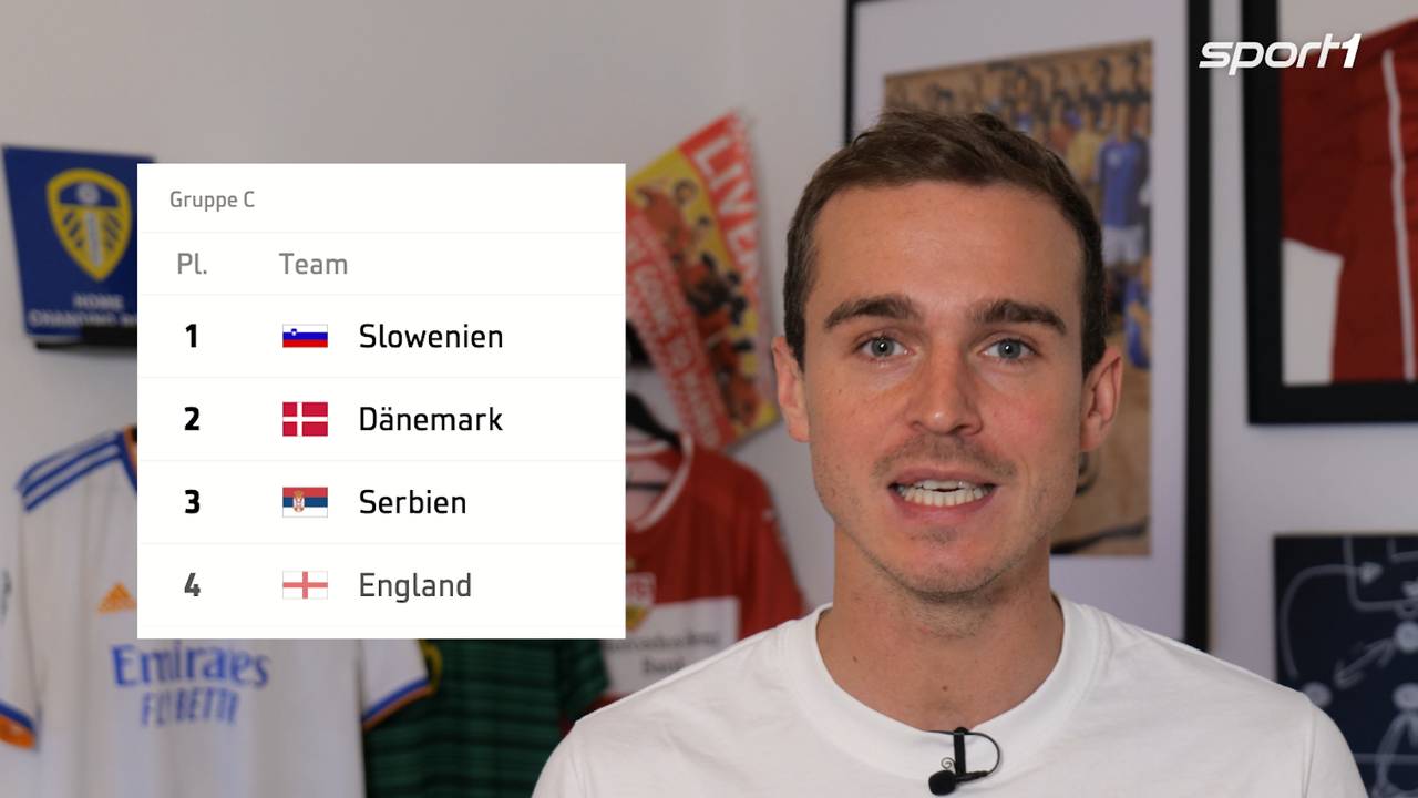 Tipp it like: EM 2024 Gruppe C | Sportwetten