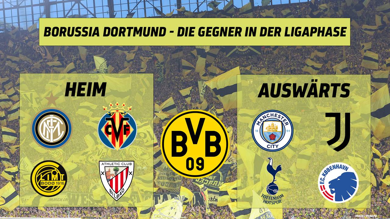 Moukoko wartet! BVB-Gegner fix