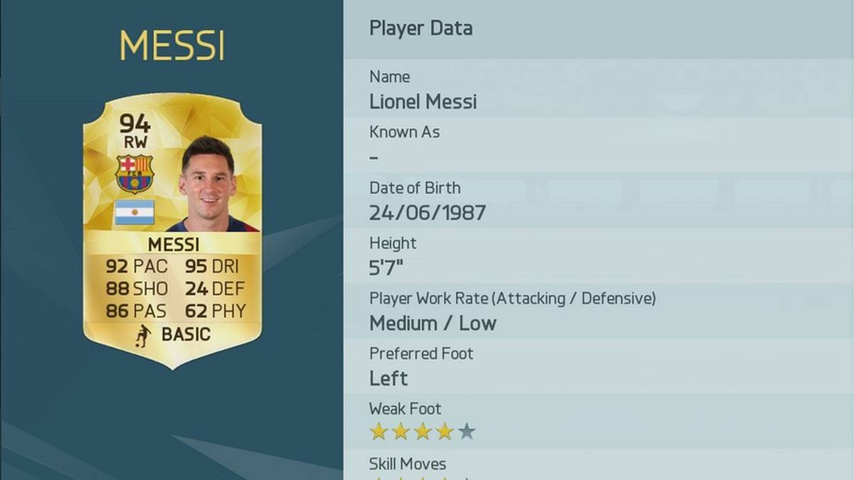 Gleich zweimal netzt Messi da per Freistoß ein. In FIFA 16 hat der Superstar beim ruhenden Ball deshalb eine Wertung von 90 und belegt damit Platz 5