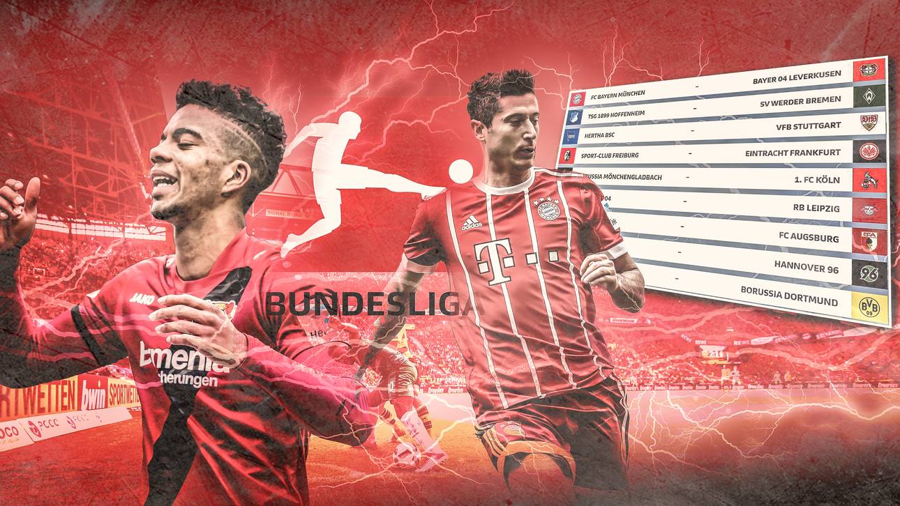 Der neue Bundesliga-Spielplan