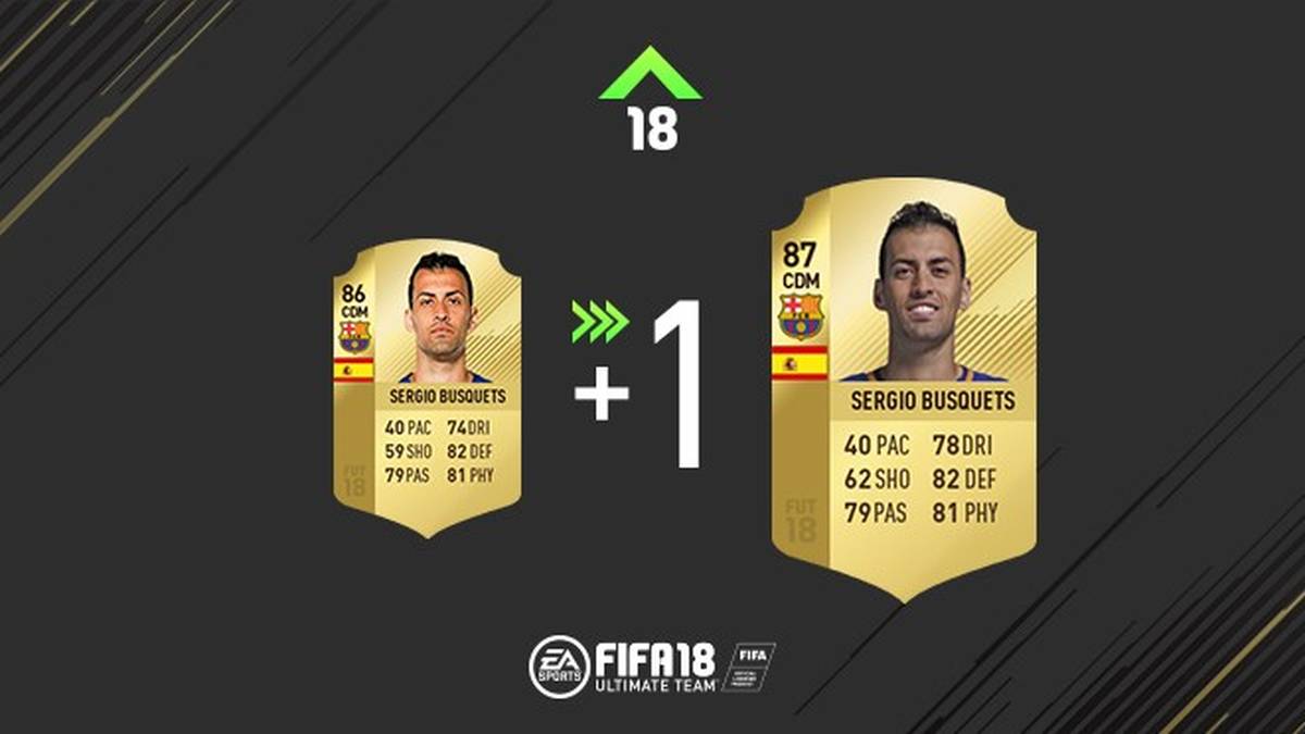 Sergio Busquets wird kein Flügelflitzer mehr, doch sein Schuss wird zumindest besser.