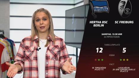 News, Hintergründe und Fakten zum Bundesliga-Wochenende. Alle wichtigen Infos im Vorfeld der Spiele gibt es hier bei "9PLUS1". 