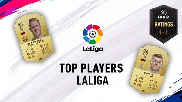 Mit FIFA 19 bekamen viele Spieler neue Werte. Auch in der spanischen La Liga gab es einige Veränderungen. Entsprechend veröffentlichte EA eine Auflistung der zehn besten Spieler auf allen Positionen.