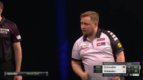 Martin Schindler gewinnt sein zweites Spiel beim Grand Slam of Darts gegen Beau Greaves mit 5:1 und hat im letzten Spiel der Gruppenphase seine Chance auf ein Weiterkommen in der eigenen Hand.