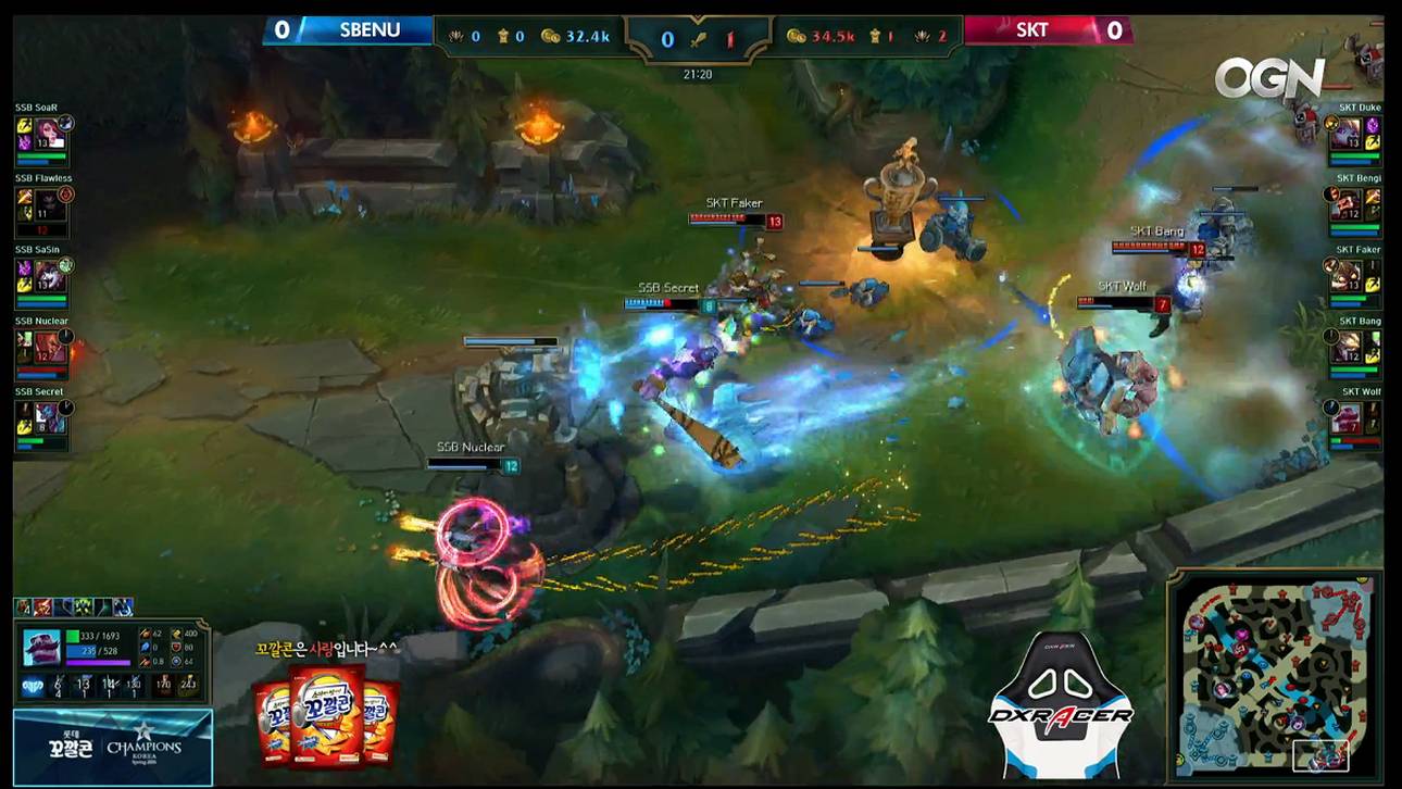 Die Masteries von Faker