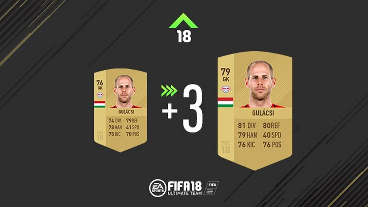 RB-Keeper Peter Gulacsi fliegt nun noch besser in die Ecken.