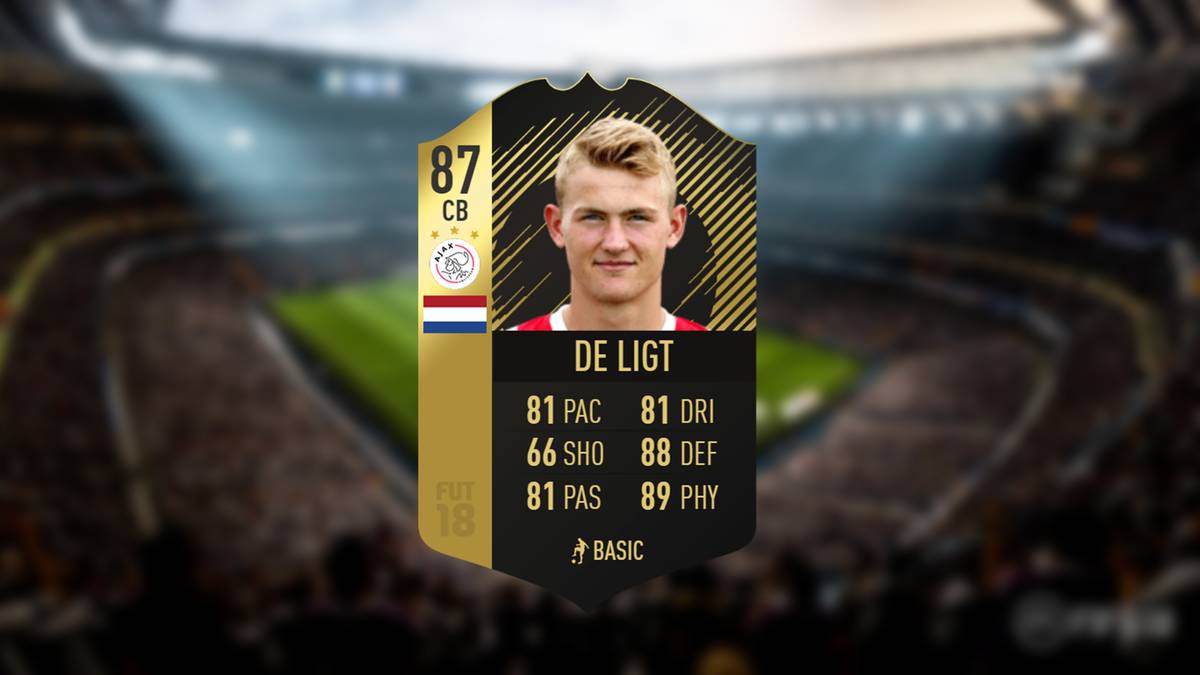 Matthijs de Ligt  (Ajax Amsterdam)