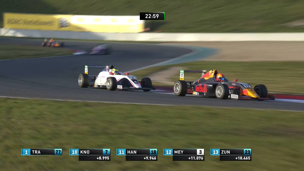 ADAC Formel 4: Meisterschaftstitel für Jonny Edgar