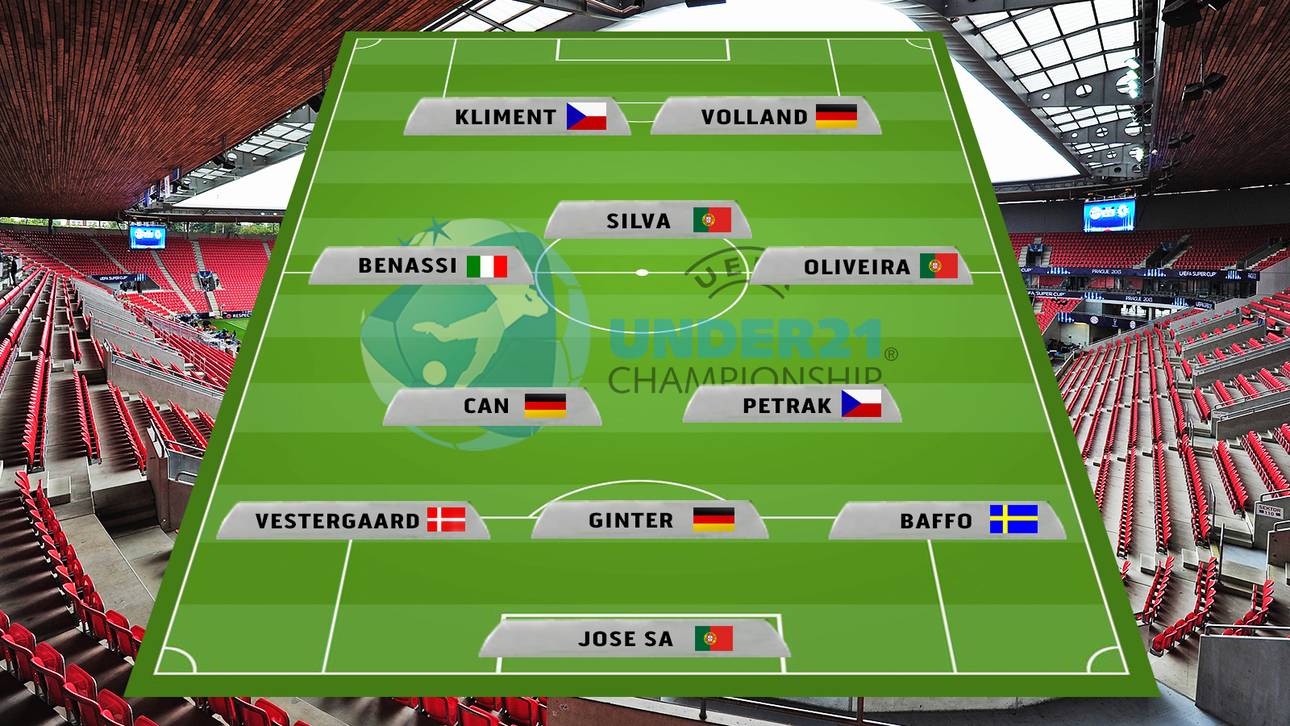 Der Weltmeister und sein Gefolge