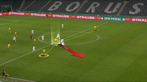 Das Viertelfinale im DFB-Pokal sorgt für große Diskussionen. In der Analyse werden alle strittigen Szenen des Spieltags aufgearbeitet.