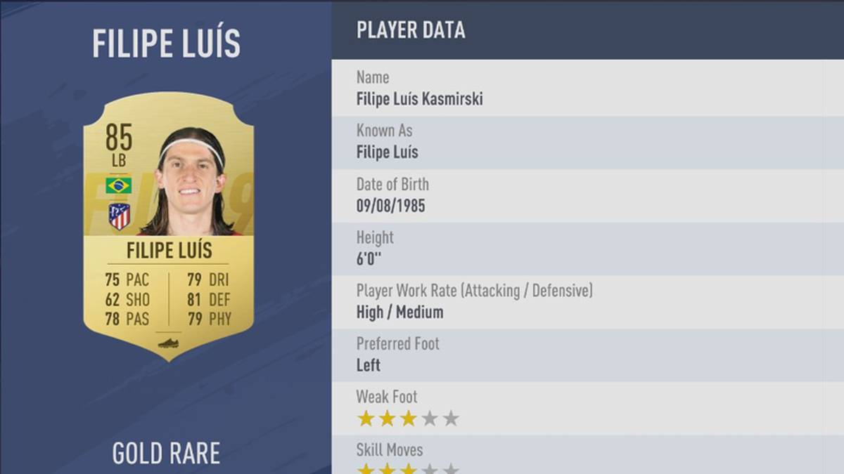 PLATZ 8: FILIPE LUIS - STÄRKE 85 - ATLETICO MADRID
