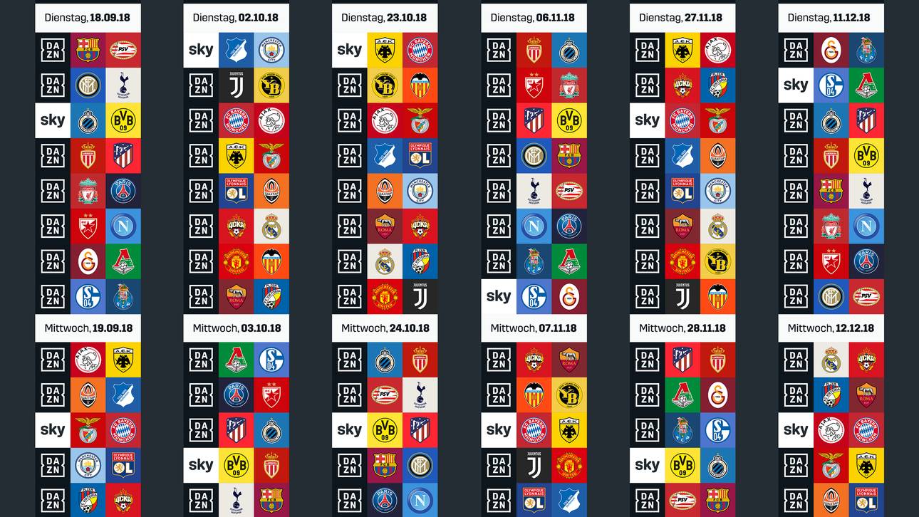 Der Fahrplan von DAZN und Sky für die Gruppenphase der Champions League