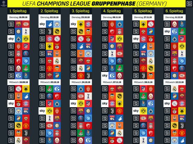 Champions League Nicht Im Zdf Dazn Und Sky Live Im Tv Stream