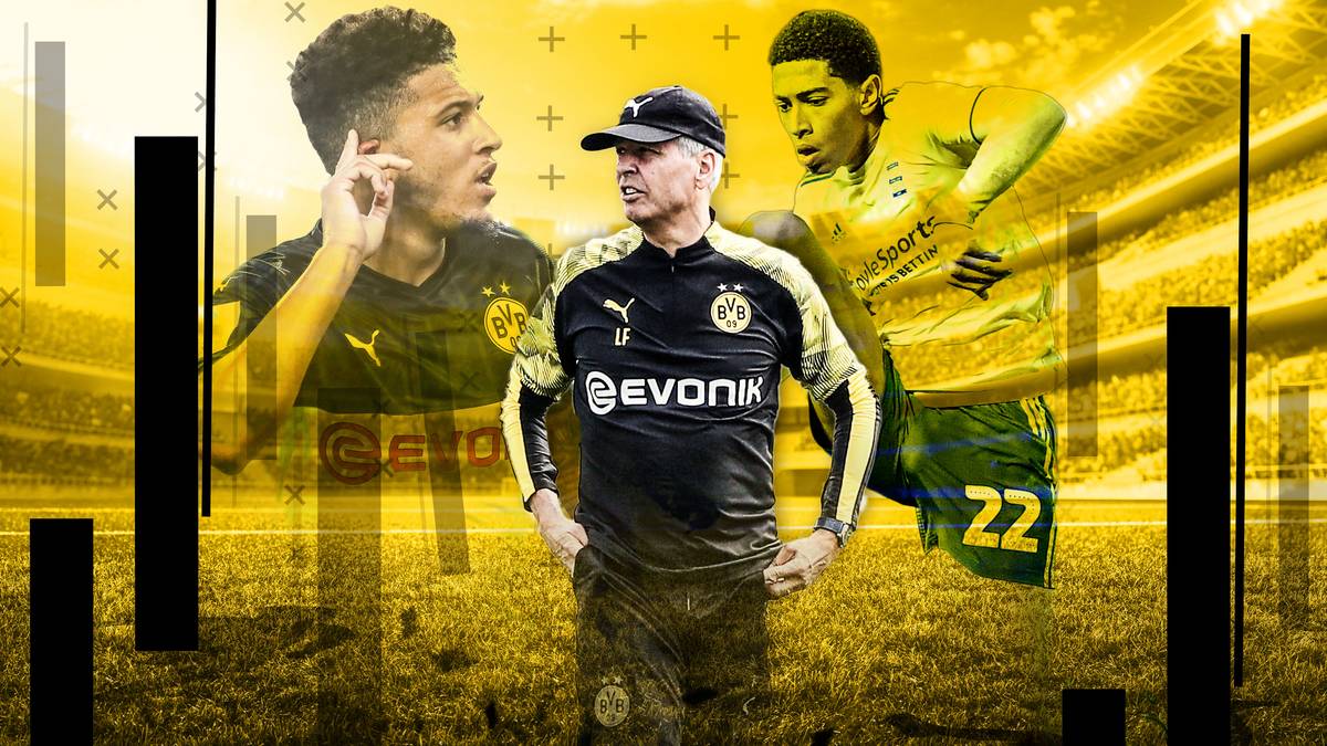 So plant Borussia Dortmund die Transfers für die kommende Saison