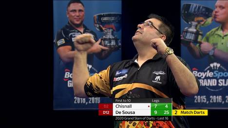Jose de Sousa siegt in einem denkwürdigen Spiel gegen Dave Chisnall. Der Portugiese zeigt ungewöhnliche Rechenschwächen, sein Kontrahent liefert eine Doppelquote von unterirdischen 24 Prozent. 